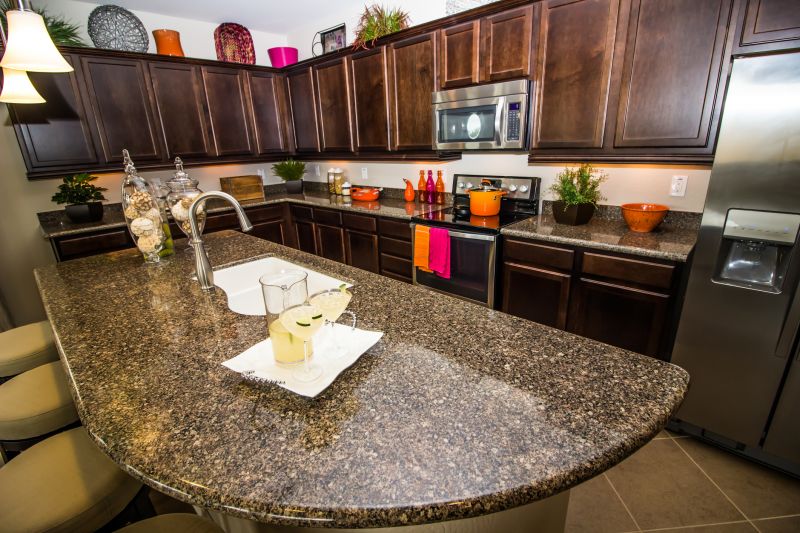 Countertop Styles